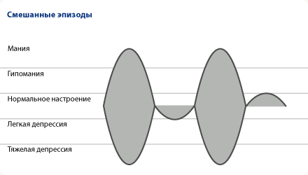 grafik_wbs_07_05