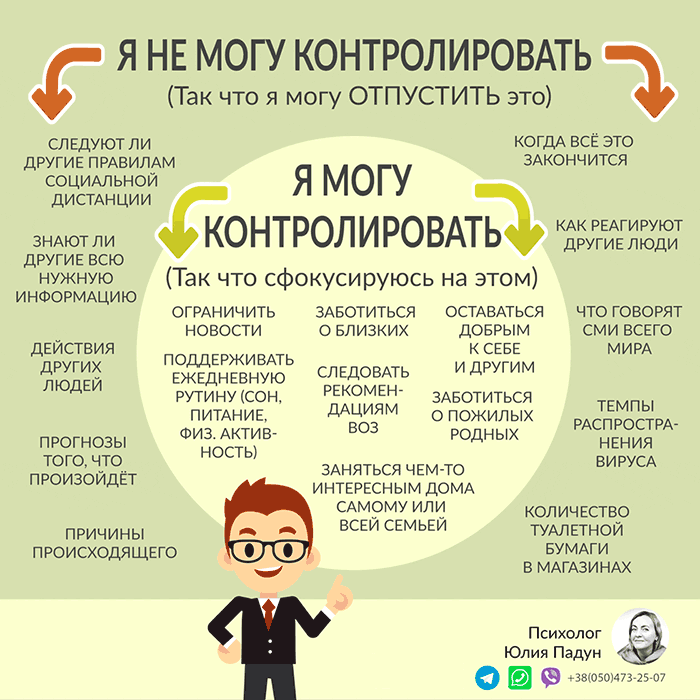 Как справиться со стрессом и страхом неопределенности