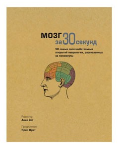 Аудиокниги по психологии: 13 книг про психическое здоровье с аудиоверсиями